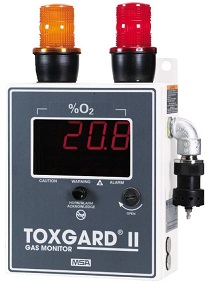 ToxGuard II